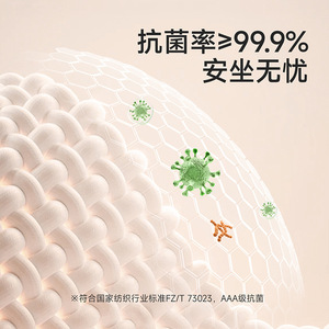 FaSoLa Thickened Toilet Seat Cover Bella Wool Warm Antibacterial Adhesive Fit Winter Use - Product Image 3