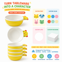 Assiette en mélamine avec poignée animale jaune, personnalisable en usine (OEM/ODM), sans BPA, durable pour les repas quotidiens à la maison et à l'école