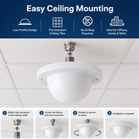 Antenne de plafond omnidirectionnelle 5dBi 2400-7000MHz Wi-Fi 6E 5G intérieure avec connecteur N femelle pour la distribution de signal dans les bureaux, hôtels et centres commerciaux