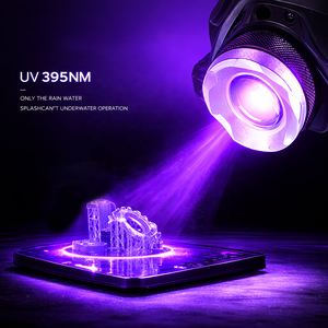 Lampada Frontale LED Ricaricabile con Luce Bianca e UV 395NM, Torcia <span class=keywords><strong>da</strong></span> <span class=keywords><strong>Testa</strong></span> con Sensore di Movimento, Zoom e 4 Modalità di Illuminazione - Product Image 5