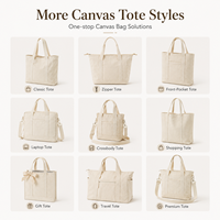 Solution tout-en-un : Sac fourre-tout en toile de coton de luxe avec logo personnalisé, poignée en cuir PU, toile robuste de 16 oz, idéal pour le branding de détail