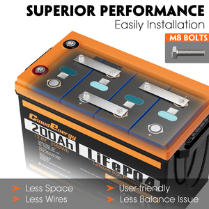 Batterie Cloudenergy DPCL12-200 12V 200Ah avec 6000 cycles - Température de fonctionnement de -20°C à 60°C - Alimentation de secours DPCL12-200 Cloudenergy 12 - Product Image 3