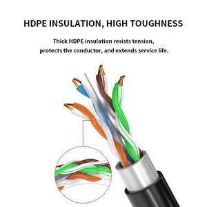 Cat6 Bulk Ethernet Cable 1000ft 23AWG Solid OFC UTP High Speed Gigabit LAN Network Cord with PoE Compatibility - Product Image 2