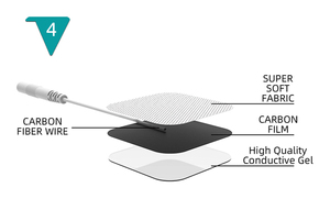 QD QD-D001 Bantalan Elektroda <span class=keywords><strong>Tens</strong></span> Gel Premium Jepang Dapat Digunakan Kembali Bantalan Elektroda Perekat untuk Unit <span class=keywords><strong>TENS</strong></span>/EMS Kain Non-anyaman - Product Image 5