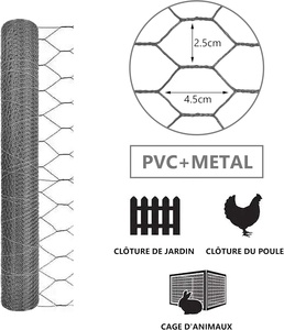 Rotolo di rete metallica di pollo rivestito in PVC zincato 1m X 25m filo di recinzione esagonale grigio 25mm foro di rete per pollame per il taglio di piegatura - Product Image 3
