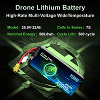 Paket Baterai Lithium 25.9V 7S, Tingkat Pengosongan 3-5C, 500+ Siklus, Bersertifikasi UN38.3 MSDS untuk Drone UAV