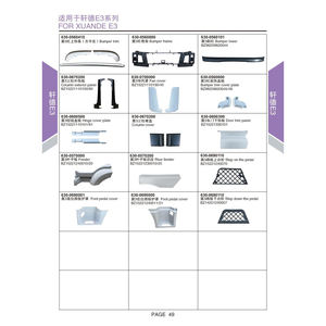 Para Camión Shacman <span class=keywords><strong>Xuande</strong></span> E3 E6 X9: Faro, Parachoques, Espejo Retrovisor, Rejilla, Luz Trasera, Guardabarros, Placa Lateral, Estribo, Pieza de Carrocería - Product Image 6