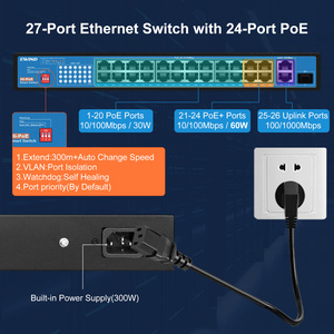 Ai PoE chuyển đổi 27 cổng nhanh Ethernet <span class=keywords><strong>10</strong></span>/100Mbps PoE chuyển đổi với bảo vệ mở rộng, ưu tiên, chế độ cách ly với 2 BT 60 Wát cổng - Product Image 3