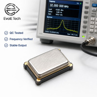 Résonateur à cristal de quartz SMD EVJA143 24 MHz 20 pF 30 ppm en céramique blindé métallique basse consommation pour modules IoT