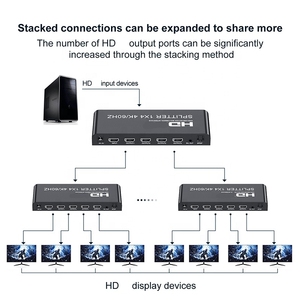 Répartiteur HDTV <span class=keywords><strong>4</strong></span> ports <span class=keywords><strong>HDMI</strong></span> 2.0V <span class=keywords><strong>1</strong></span> <span class=keywords><strong>entrée</strong></span> <span class=keywords><strong>4</strong></span> <span class=keywords><strong>sorties</strong></span>, compatible 4K 60Hz 3D avec audio - Product Image 6