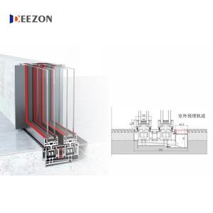 Luxury Heavy Duty Slim <b>Frame</b> Panoramic Large <b>Glass</b> Panel Sliding <b>Glass</b> Aluminium Door <b>for</b> Villa House - Product Image 1