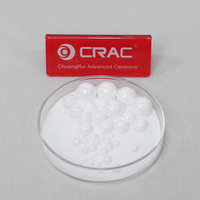 Medios de Molienda Cerámicos Industriales de Zirconia Estabilizada con Itrio de Alta Pureza, Bolas Cerámicas de 95% ZrO2 para Molino de Arena