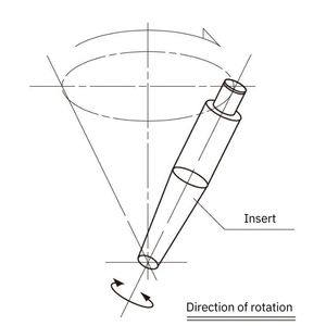 Máquina remachadora de acero inoxidable de alta resistencia, nueva Zapata de freno de tuerca en T, herrajes de aspas de ventilador hidráulico, máquina remachadora de remache sólido - Product Image 4