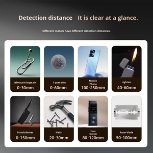 Yeni Taşınabilir El Tipi Plastik <span class=keywords><strong>Metal</strong></span> Dedektörü 9V Standart Pil 40+ Saat Çalışma Süresi Muayene Odası Havaalanı İstasyonu Güvenliği - Product Image 5