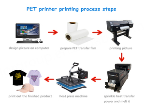 Imprimante jet d'encre UV DTF 60 cm avec tête d'impression XP600, nouveau shaker puissant pour film PET et encre pigmentée, machine d'impression par transfert thermique - Product Image 4