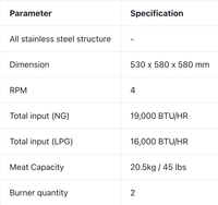 Machine à shawarma professionnelle KOCHEF, gril à gaz propane, rôtissoire verticale pour kebab, avec 2 brûleurs, en acier inoxydable, facile à nettoyer