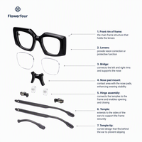 Monture de lunettes unisexe en acétate, monture intégrale, forme carrée irrégulière, lunettes optiques en acétate pour un usage quotidien