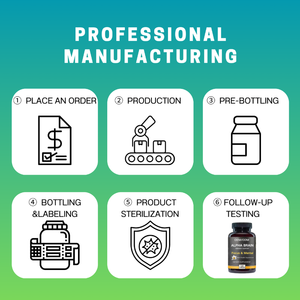 OEM/ODM | สูตรเพื่อสุขภาพสมองขั้นสูง: L-theanine + <span class=keywords><strong>Vitamin</strong></span> B6 Synergy - Product Image 5