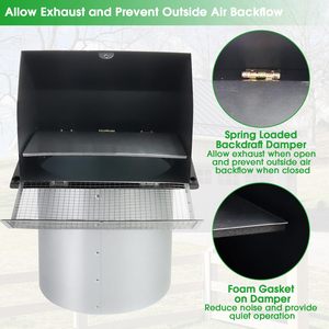 Wall-Mounted Exhaust Hood Black Galvanized Steel Axial Fan Ventilation Duct Vent Outdoor Kitchen Use - Product Image 3