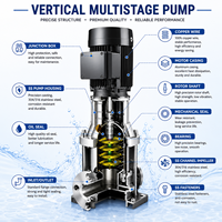 Pompe verticale surpresseur certifiée ISO9001 MISLIER 50Hz/60Hz 220V/380V en fonte, multi-étages, pour système de lavage haute pression