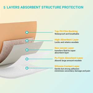 Pembalut busa perekat 4x4inci untuk luka dengan batas tahan air perban luka silikon - Product Image 4