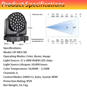 Projecteur à tête mobile BSW 1560W 4-en-1 Beam Spot Wash avec mélange <span class=keywords><strong>de</strong></span> couleurs CMY pour <span class=keywords><strong>location</strong></span> <span class=keywords><strong>de</strong></span> concerts et d'arenas - Product Image 2