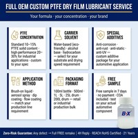 Lubrifiant PTFE à film sec longue durée sans résidu pour charnières de portières automobiles, serrures, rails de sièges, câbles de toit ouvrant – Conforme REACH, RoHS, personnalisable OEM