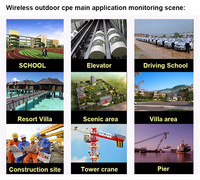300Mbps 2.4G Wireless Outdoor Wifi Long range cpe 11dbi Antenna Wi fi Repeater Router Access point bridge AP