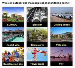 300Mbps 2.4G Wireless Outdoor Wifi Long range cpe 11dbi Antenna <strong>Wi</strong> <strong>fi</strong> Repeater <strong>Router</strong> Access point bridge AP - Product Image 4