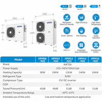 Chauffe-eau solaire monobloc DC Inverter AIRTEK haute température -30°C 10-16KW R290 en acier inoxydable pour hôtel extérieur