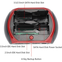 Base de Conexión IDE SATA HDD Todo en Uno USB 2.0, Base de Conexión para Disco Duro de 2.5 y 3.5 Pulgadas con Lector de Tarjetas y Concentrador USB