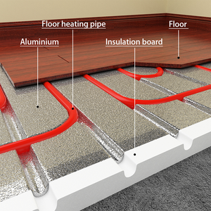 لوح تدفئة أرضية هيدرونية 1200*600*30 مم مع طبقة XPS وألومنيوم للعزل، مناسب للفنادق والشقق - Product Image 5