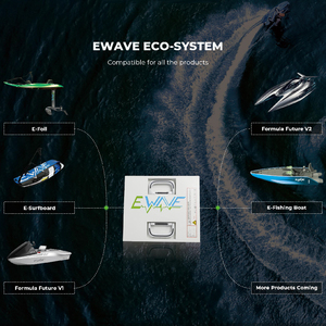Modèle de location Super Water Sport Tourist Pontoon Sup Big <span class=keywords><strong>Jetski</strong></span> Jet Ski E Electric Luxury Boat And Yacht Formula Future - Product Image 4