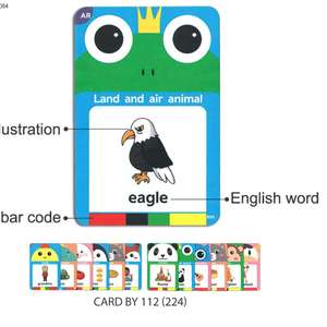 Scheda elettronica di apprendimento Lcd Smart Doodle Tablet parlante Flash Card lettore e tavolo da disegno bambini - Product Image 2