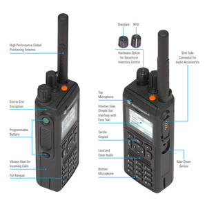 ราคาขายส่ง 350-470MHz 800MHz IP67 วิทยุสื่อสารรุ่น MTP3550 MTP3000 ซีรีส์ ของแท้ - Product Image 3