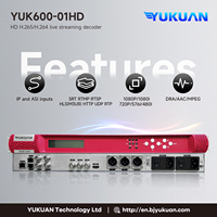 Decodificador de TV por Cable Digital Yukuan, Un Canal, MPEG4 H264 H265 UDP MPTS IP a SDI, con ASI Mux Demux, Fuente de Alimentación Dual