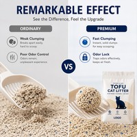 Litière pour chat en tofu personnalisée à marque privée, de qualité alimentaire, à base de maïs et de soja, biodégradable, litière naturelle pour chat, jetable dans les toilettes
