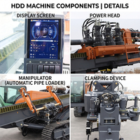 GOODENG G200 35300 N.m Machine de forage directionnel horizontal (HDD) pour projets de pipelines pétroliers, gaziers et d'eau