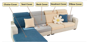 <span class=keywords><strong>Housses</strong></span> <span class=keywords><strong>de</strong></span> <span class=keywords><strong>Canapé</strong></span> Universelles Lavables <span class=keywords><strong>pour</strong></span> <span class=keywords><strong>Canapé</strong></span> d'Angle, Housse Extensible <span class=keywords><strong>de</strong></span> Coussin <span class=keywords><strong>pour</strong></span> Sofa Modulable - Product Image 6