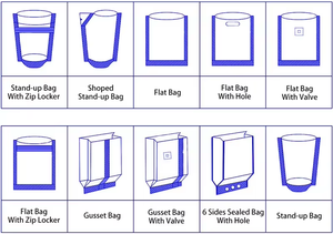 Tự động doypack máy đóng gói cho pre-chế tạo Giấy túi nhựa/Túi Phim thực phẩm cho các loại gia vị cà phê trà ca cao pha cà phê - Product Image 2