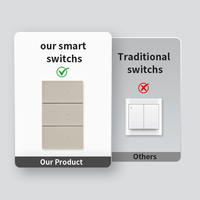 Interrupteur mural intelligent WiFi Tuya Smart Life, 3 gangs, avec indicateur lumineux, compatible Alexa et Google, contrôle vocal, durable, norme américaine