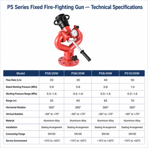 Lance d'incendie fixe série PS Tianxing DN100/DN80 en alliage d'aluminium durable, débit flexible 20/30/40/50 L/s pour - Product Image 5