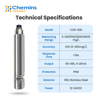 Analyseur numérique COD sans réactif UV254 en ligne avec nettoyage automatique RS485 4-20mA IP68 en acier inoxydable 316L haute précision pour