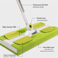 Serpillère plate télescopique avec tête en microfibre, utilisation sèche et humide, nettoyage des sols domestiques pour parquet et carrelage