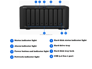 Servidor NAS de Almacenamiento en Red Empresarial Ds1821+ de 8 Bahías - Product Image 4