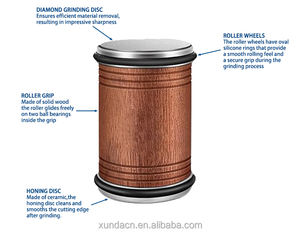 Round Manual Kitchen <strong>Knife</strong> Sharpening Kit Angle Tumbler Ceramic Diamond <strong>Knife</strong> <strong>Sharpener</strong> - Product Image 4