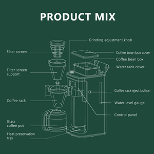 1.5L AutoCoffee Espresso Programmable Household Smart <b>Coffee</b> Machine <b>Coffee</b> Machine Commercial <b>Coffee</b> Machine Commercial <b>Coffee</b> - Product Image 6