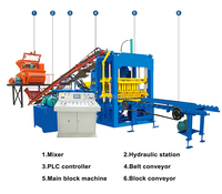 Machine de fabrication de blocs entièrement automatique QT4-15 pour blocs de béton, blocs creux et briques – Produits turcs