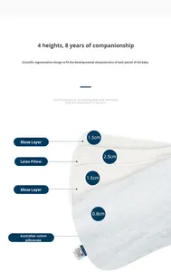 <span class=keywords><strong>Oreiller</strong></span> de coiffage en latex pour enfants de 1 à 3 à 6 ans, <span class=keywords><strong>oreiller</strong></span> de mise en forme pour nourrissons, <span class=keywords><strong>anti</strong></span>-tête <span class=keywords><strong>plate</strong></span>, été, maternelle, nouveau-né - Product Image 5