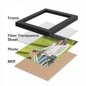 OEM ODM Custom 11x14 12x16 <b>Wall</b> Art Home Decor Photo Picture Print on Canvas Floating Framed Canvas <b>Painting</b> <b>for</b> <b>Living</b> <b>Room</b> - Product Image 5